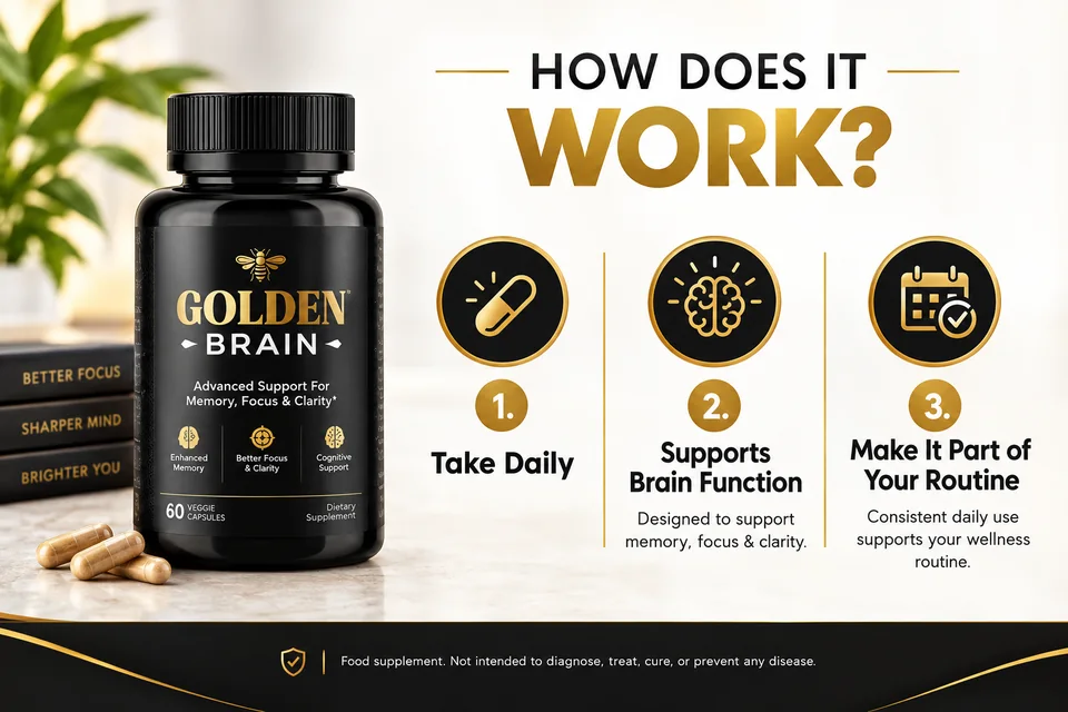 How Golden Brain works: take one capsule daily, support brain function for memory, focus and clarity, and make it part of your routine